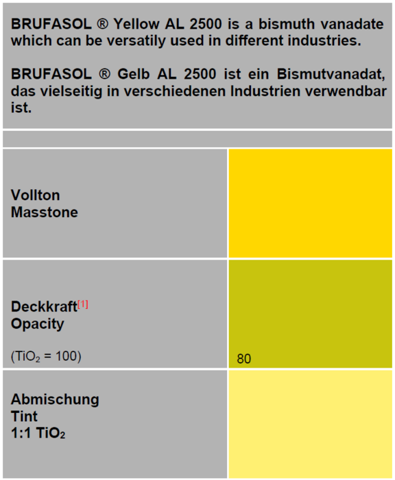 2025_Brufasol-AL-2500.png  